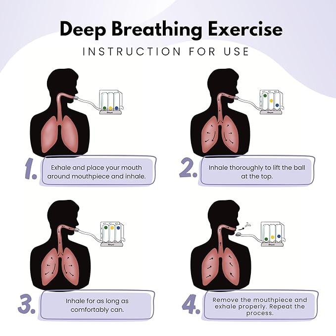 RESPIROMETER thumbnail 6